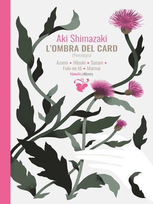 cover image of L'ombra del card